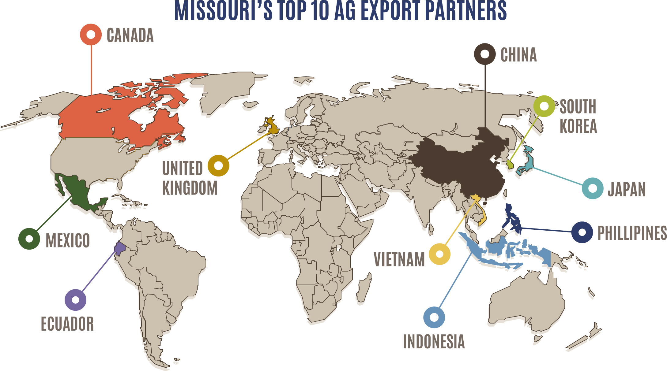 Ag Export Partners